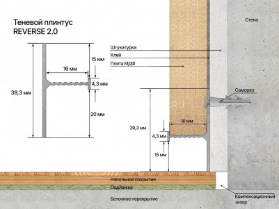 Теневой плинтус алюминиевый 16х39 мм для панелей и керамогранита Laconistiq Reverse 2.0 без покрытия 300 см с кромкой 1.5 мм зазор 15/20 мм