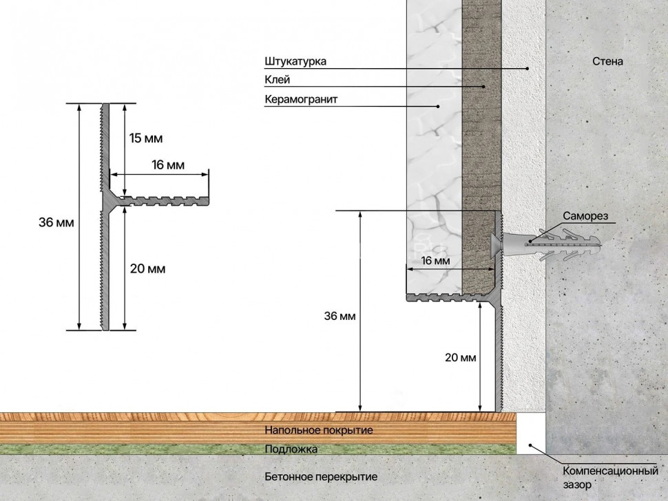 Теневой плинтус алюминиевый 16х36 мм Laconistiq Reverse 36 без покрытия 300 см с кромкой 1.5 мм для панелей и керамогранита мм зазор 15/20 мм