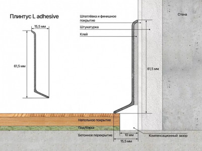 Алюминиевый угол внутренний для плинтуса Laconistiq Adhesive 62 мм черный