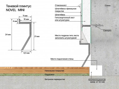 Теневой плинтус 11х24 мм скрытого монтажа универсальный алюминиевый Laconistiq Novel mini черный муар 300 см зазор 20 мм