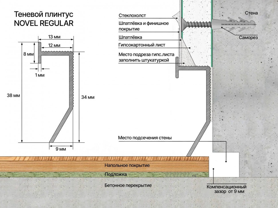 Теневой плинтус 11х24 мм скрытого монтажа универсальный алюминиевый Laconistiq Novel Regular без покрытия 300 см зазор 30 мм