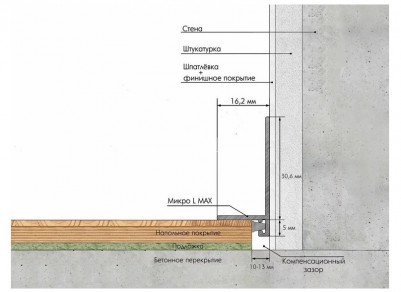 Алюминиевый микроплинтус скрытого монтажа 16х36 мм Laconistiq micro-L max светло-золотой 245 см