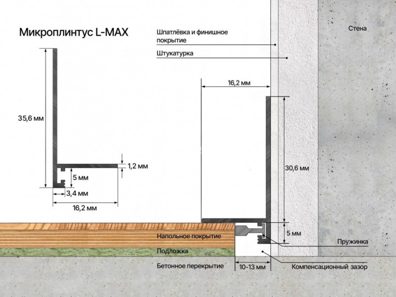 Алюминиевый микроплинтус скрытого монтажа 16х36 мм Laconistiq micro-L max черный муар 245 см