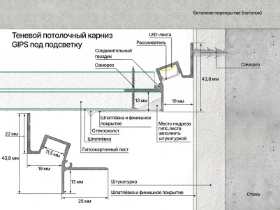 Алюминиевый теневой потолочный плинтус 43.8х44.1 мм скрытого монтажа под подсветку Laconistiq Gips Classic белый 300 см отступ 19 мм