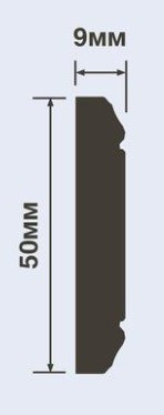 Молдинг 9х50 мм HiWood WIP50 белый 200 см