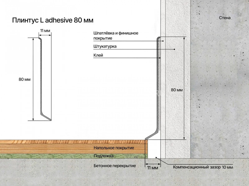 Угол 10х80 мм внутренний алюминиевый для плинтуса Laconistiq Adhesive 80 серебро