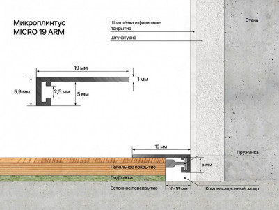 Алюминиевый микроплинтус скрытого монтажа 5х19 мм Laconistiq micro 19 ARM черный муар 245 см