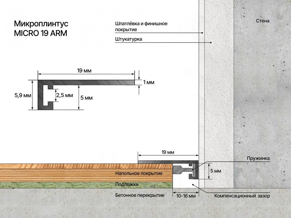 Алюминиевый микроплинтус скрытого монтажа 5х19 мм Laconistiq micro 19 ARM черный муар 245 см