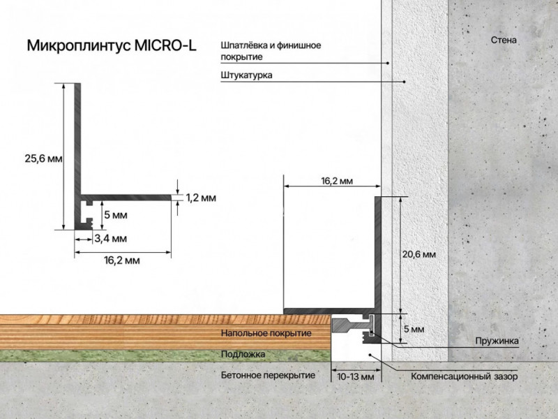 Алюминиевый микроплинтус скрытого монтажа 16х26 мм Laconistiq micro-L светлый шампань 245 см