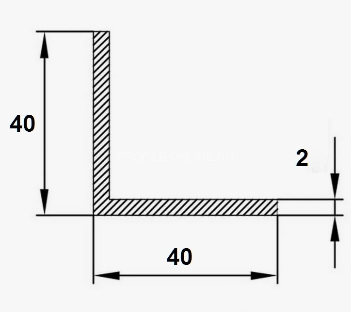 Уголок алюминиевый 40х40х2 мм равнополочный серебро 3 м