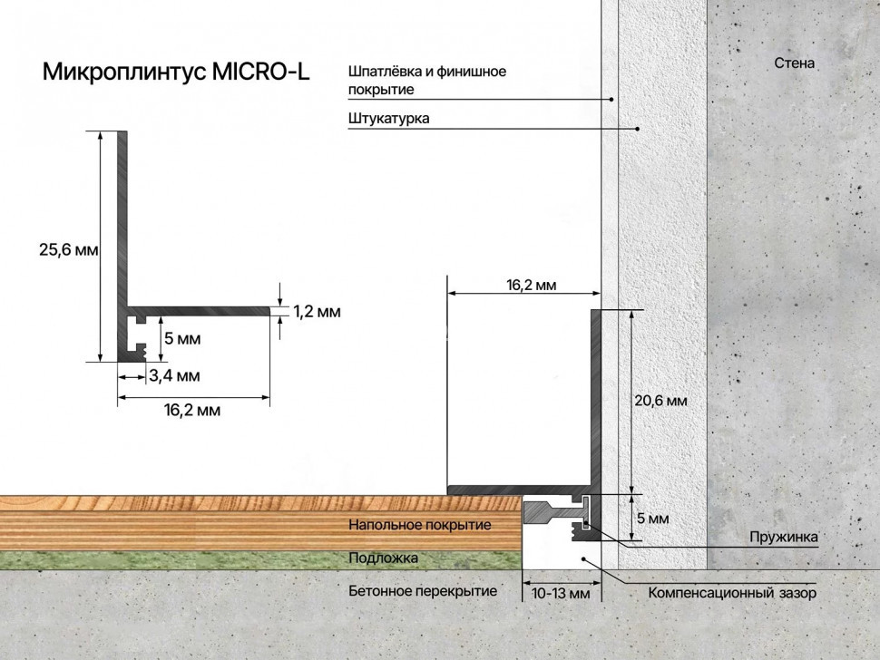 Алюминиевый микроплинтус скрытого монтажа 16х26 мм Laconistiq micro-L черный муар 245 см