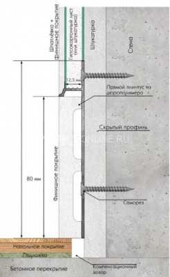 Алюминиевый теневой плинтус 13х80 мм Laconistiq Regular черный 300 см