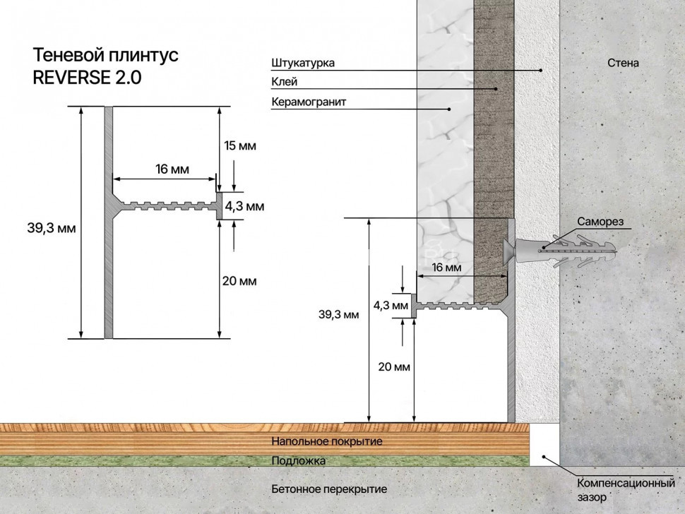 Теневой плинтус алюминиевый 16х39 мм для панелей и керамогранита Laconistiq Reverse 2.0 светлое золото 300 см с кромкой 1.5 мм зазор 15/20 мм
