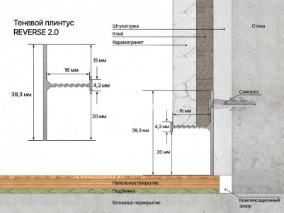 Теневой плинтус алюминиевый 16х39 мм для панелей и керамогранита Laconistiq Reverse 2.0 черный 300 см с кромкой 1.5 мм зазор 15/20 мм