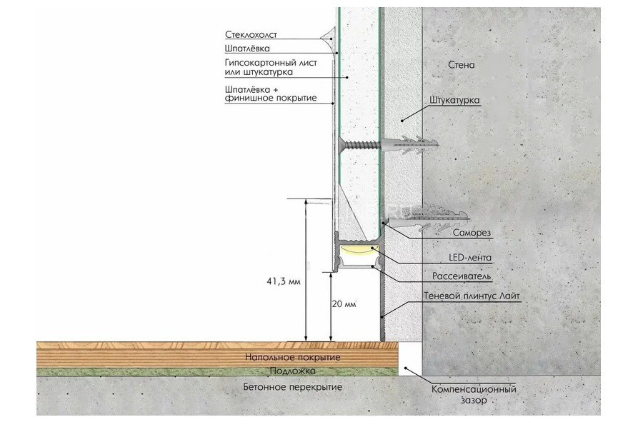 Алюминиевый теневой плинтус 15х41 мм под подсветку Laconistiq Light 41 черный 300 см