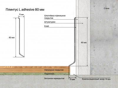 Напольный плинтус 10х80 мм из алюминия Laconistiq Adhesive 80 черный 250 см