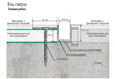 Алюминиевая рейка теневая скрытого монтажа 10 мм Laconistiq Classic черная 3 м