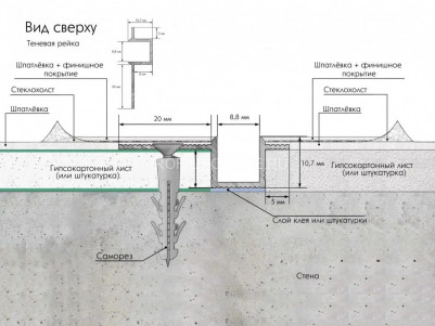 Алюминиевая рейка теневая скрытого монтажа 10 мм Laconistiq Classic без покрытия 3м