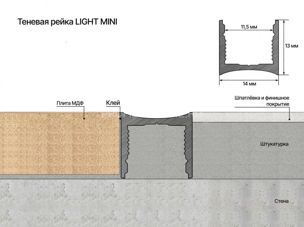 Теневая рейка алюминиевая под подсветку скрытого монтажа 11.3х16 мм Laconistiq Light Mini черная 300 см вставка FLEX в комплекте